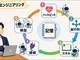 ループエンジニアリングとは？　チャットとAIコーディングの往復から卒業する新しい開発スタイル